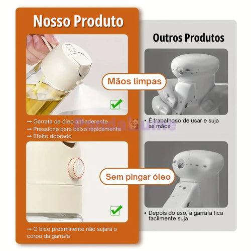 Spray Multiuso, Borrifador e Dosador