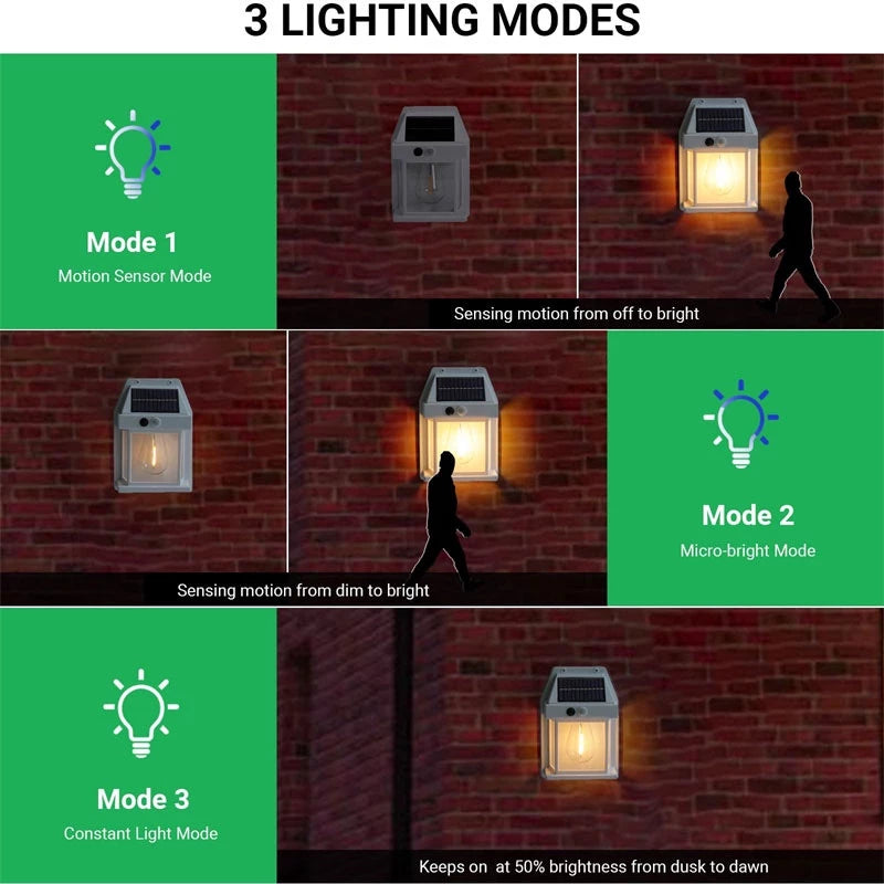 Luminária Solar Com Sensor de Movimento